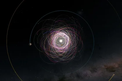 Gaia Revela la Existencia de Posibles Lunas en Asteroides