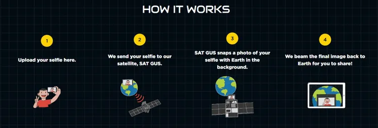 "Tu selfie con la Tierra desde el espacio" / EFE