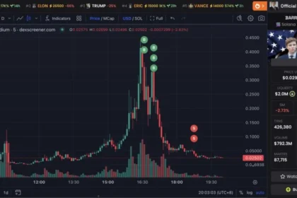 El fenómeno de las memecoins, criptomonedas inspiradas en memes o figuras populares, ha alcanzado un nuevo nivel de especulación al incorporar a figuras políticas en su narrativa. Un reciente caso relacionado con una memecoin llamada BARRON, basada en el hijo menor del expresidente estadounidense Donald Trump, ha captado la atención global debido a su meteórico ascenso y su abrupta caída, dejando a un inversor experimentado con pérdidas cercanas a 1 millón de dólares.